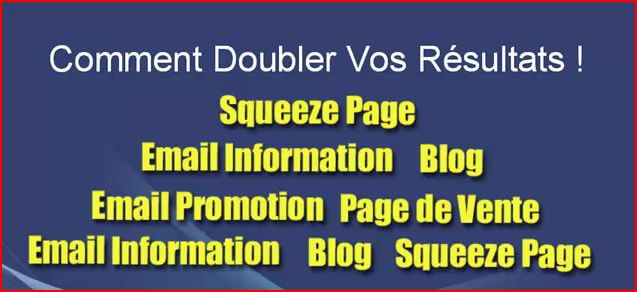 processus de vente en ligne
